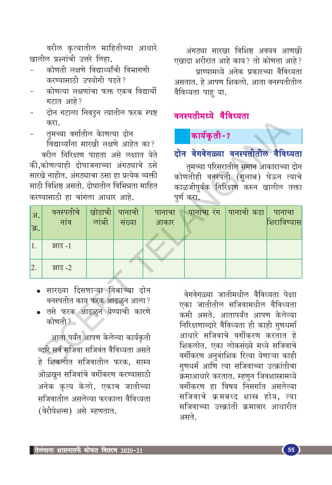 TS SCERT Class 9 Biological Science(Marathi Medium) Text Book - Page 67