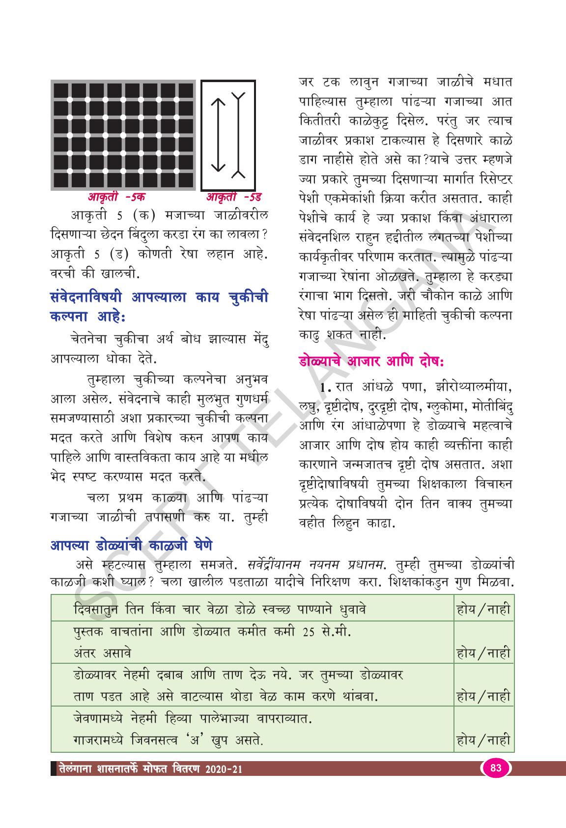 TS SCERT Class 9 Biological Science(Marathi Medium) Text Book - Page 95