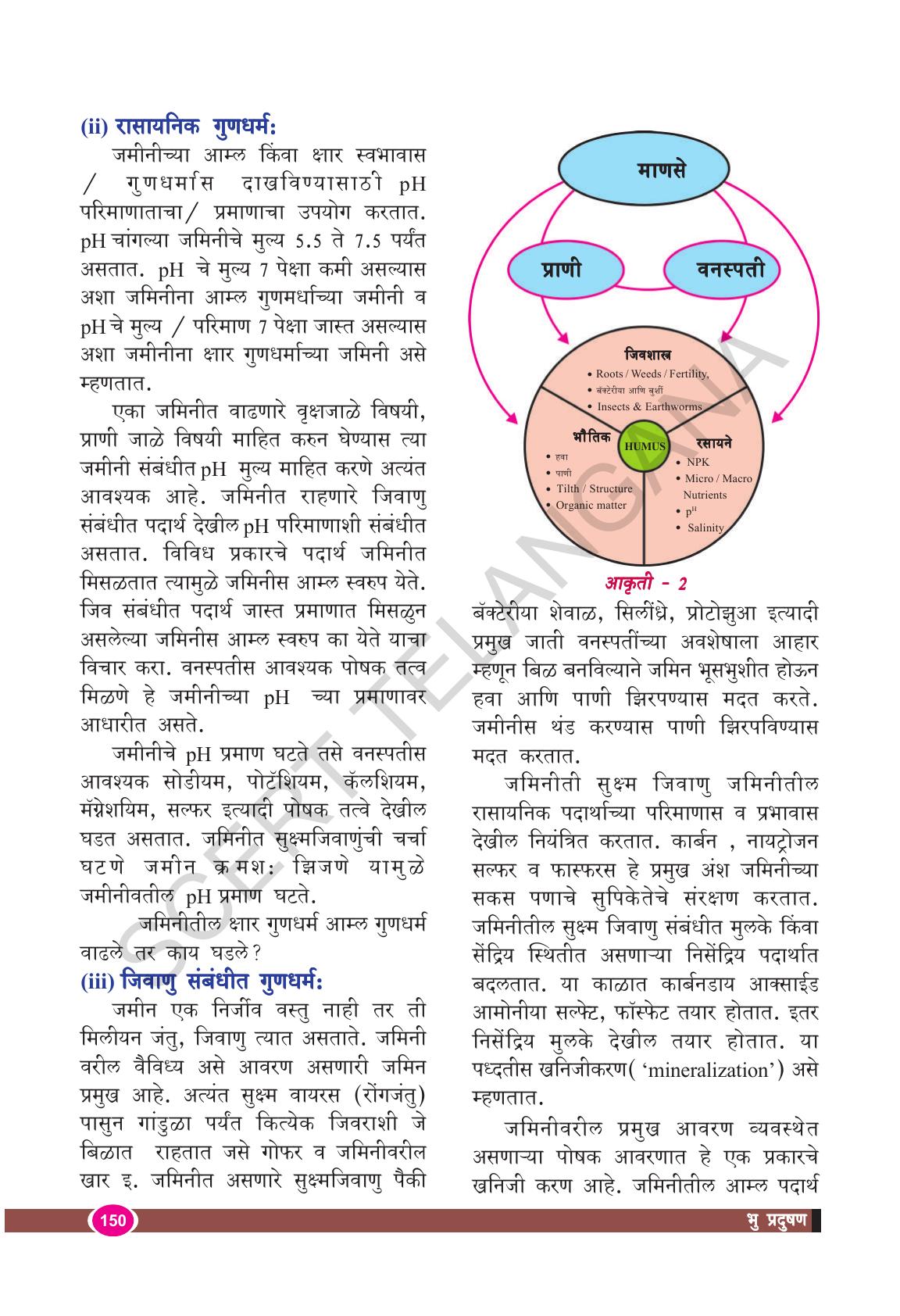 TS SCERT Class 9 Biological Science(Marathi Medium) Text Book - Page 162