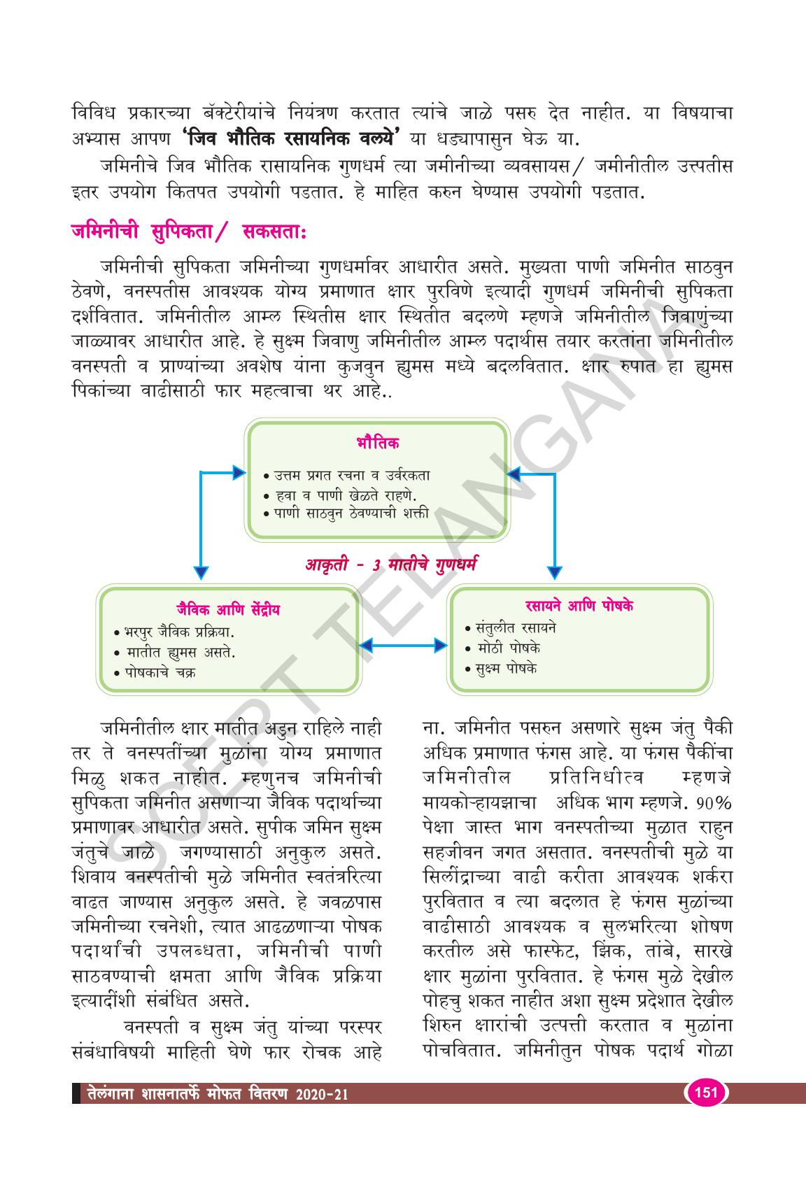 TS SCERT Class 9 Biological Science(Marathi Medium) Text Book - Page 163