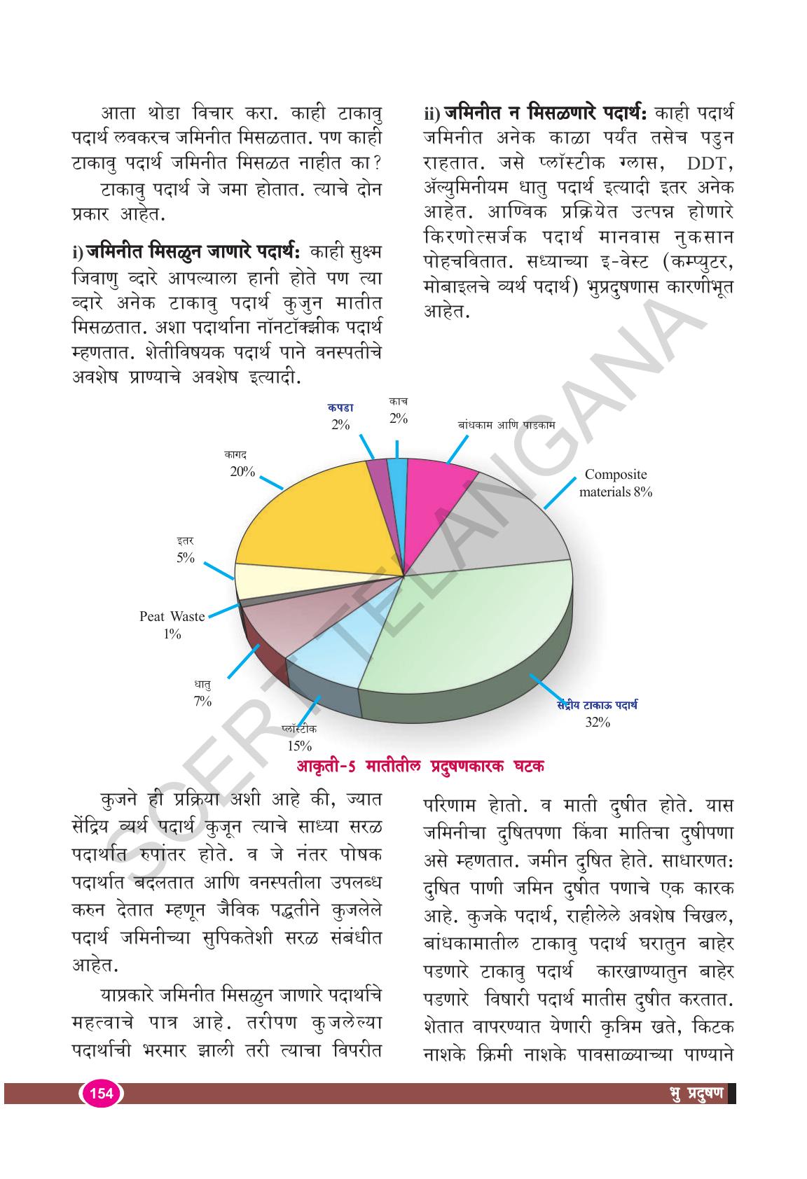 TS SCERT Class 9 Biological Science(Marathi Medium) Text Book - Page 166