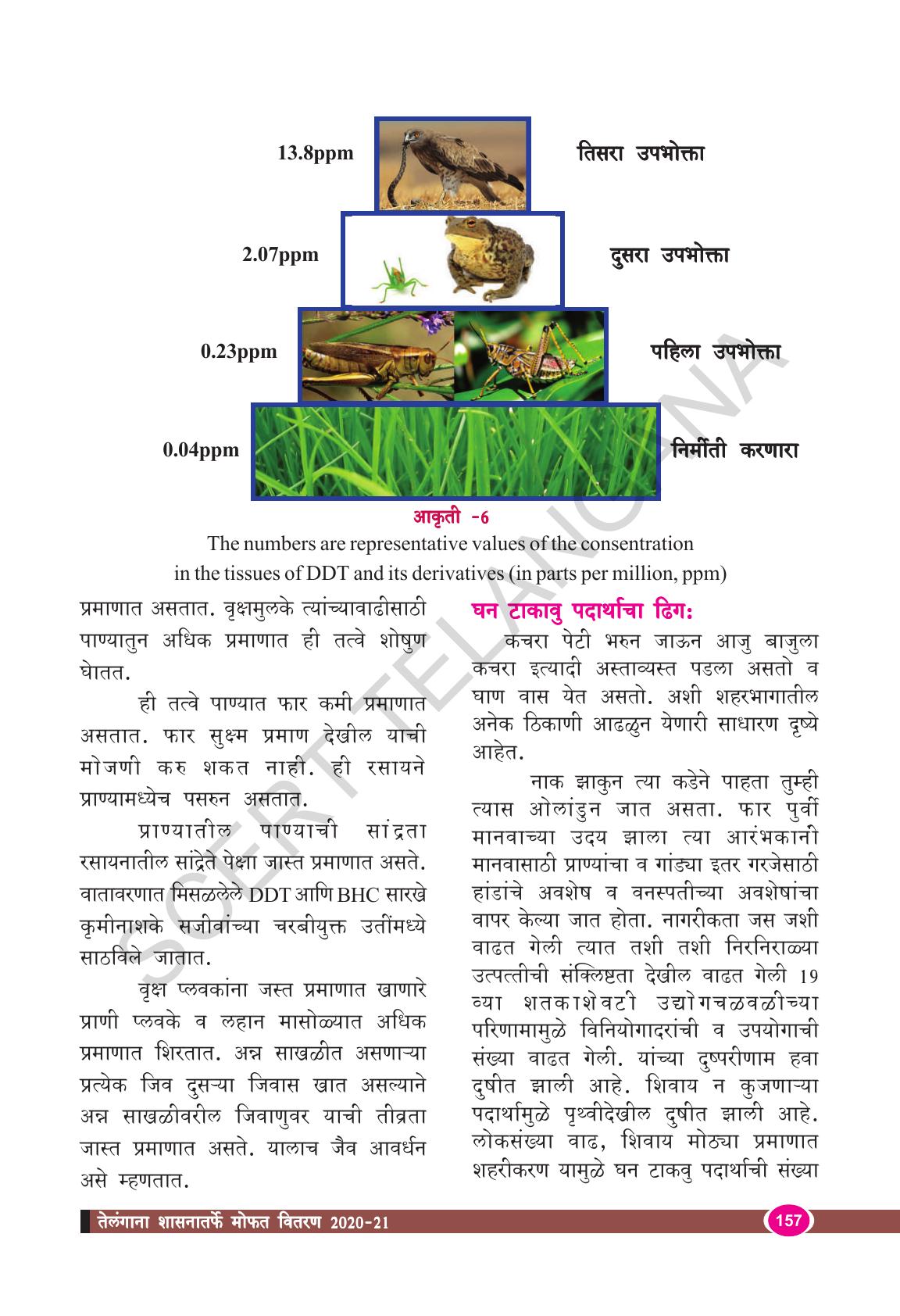 TS SCERT Class 9 Biological Science(Marathi Medium) Text Book - Page 169