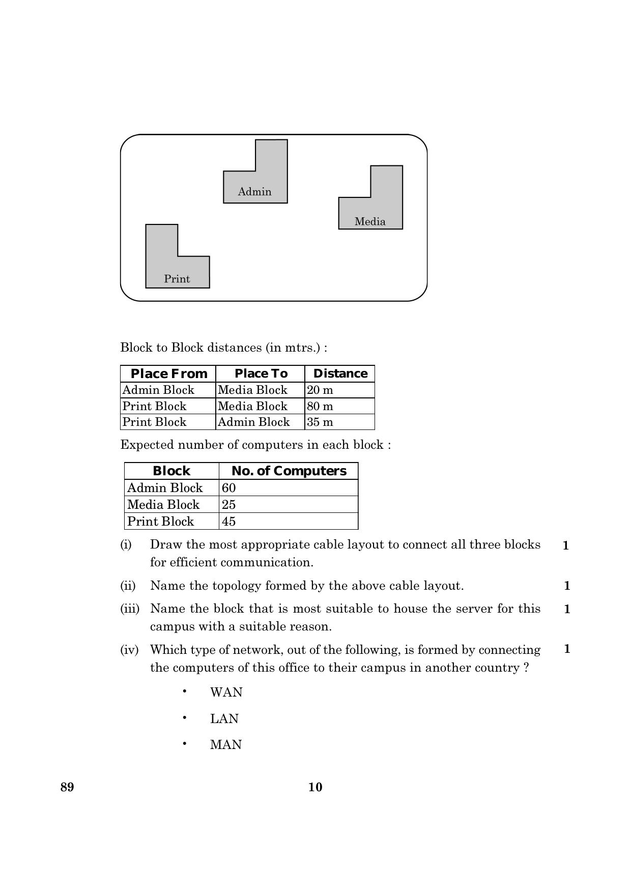 CBSE Class 12 089 Multimedia And Web Technology 2016 Question Paper - Page 10