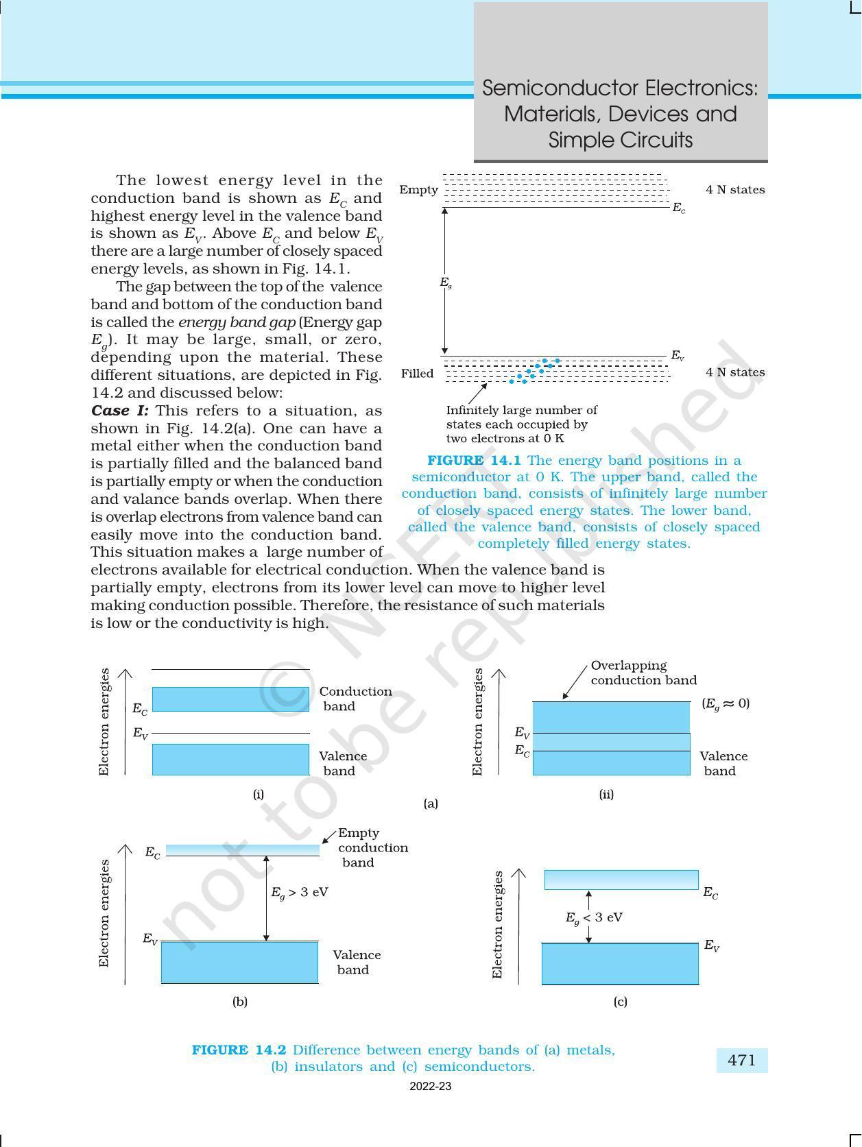 NCERT Book for Class 12 Physics Chapter 14 Semiconductor Electronics ...