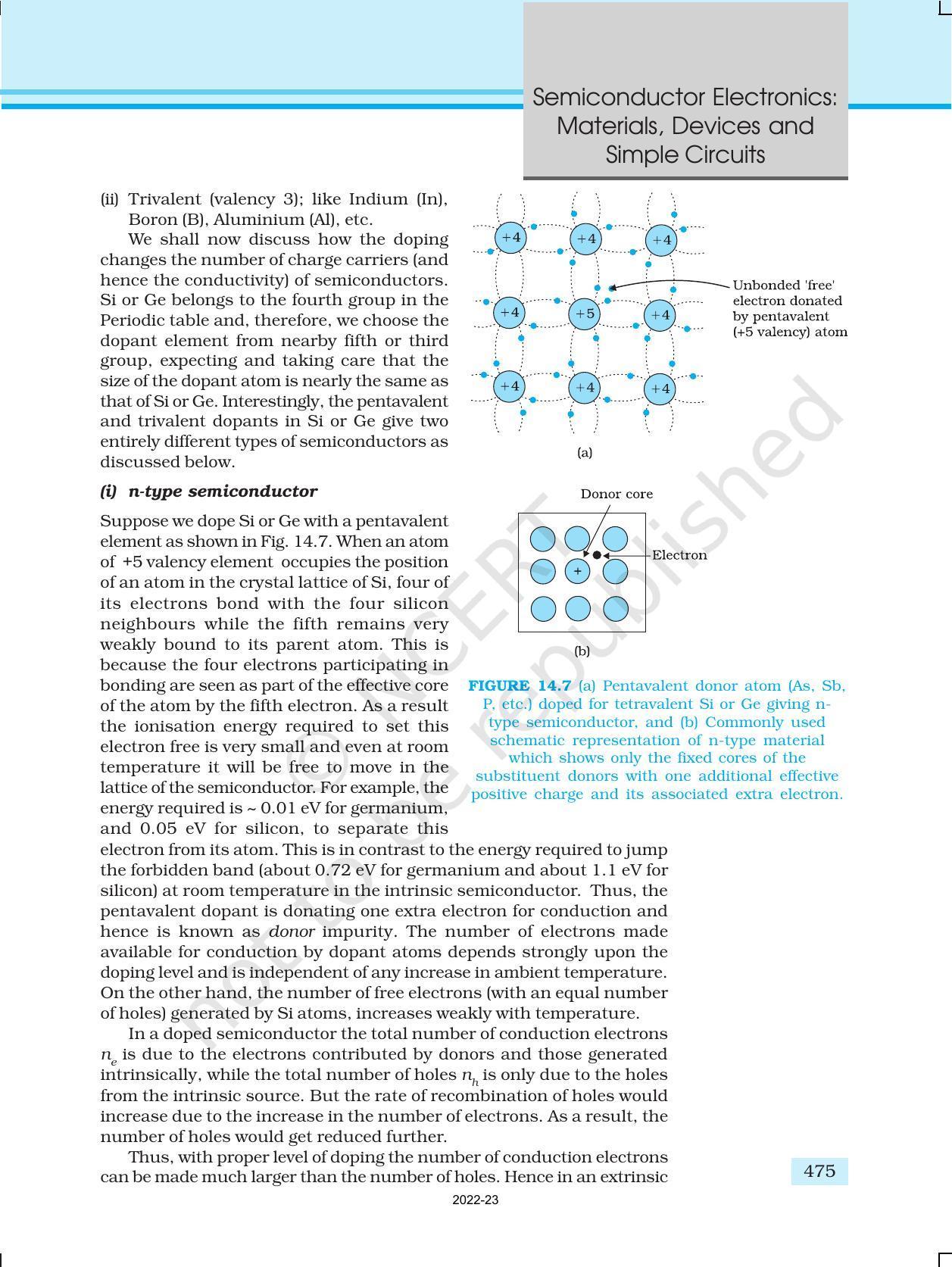 NCERT Book for Class 12 Physics Chapter 14 Semiconductor Electronics ...