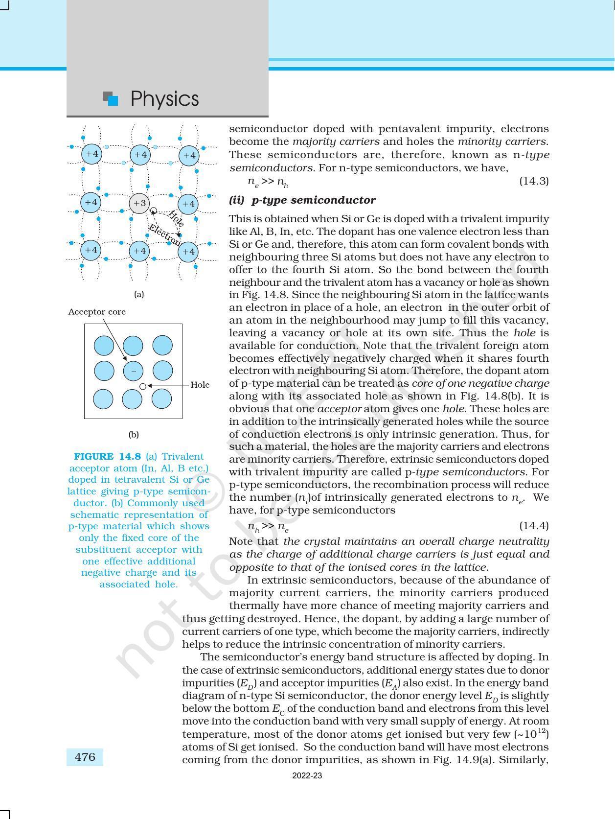 NCERT Book for Class 12 Physics Chapter 14 Semiconductor Electronics ...