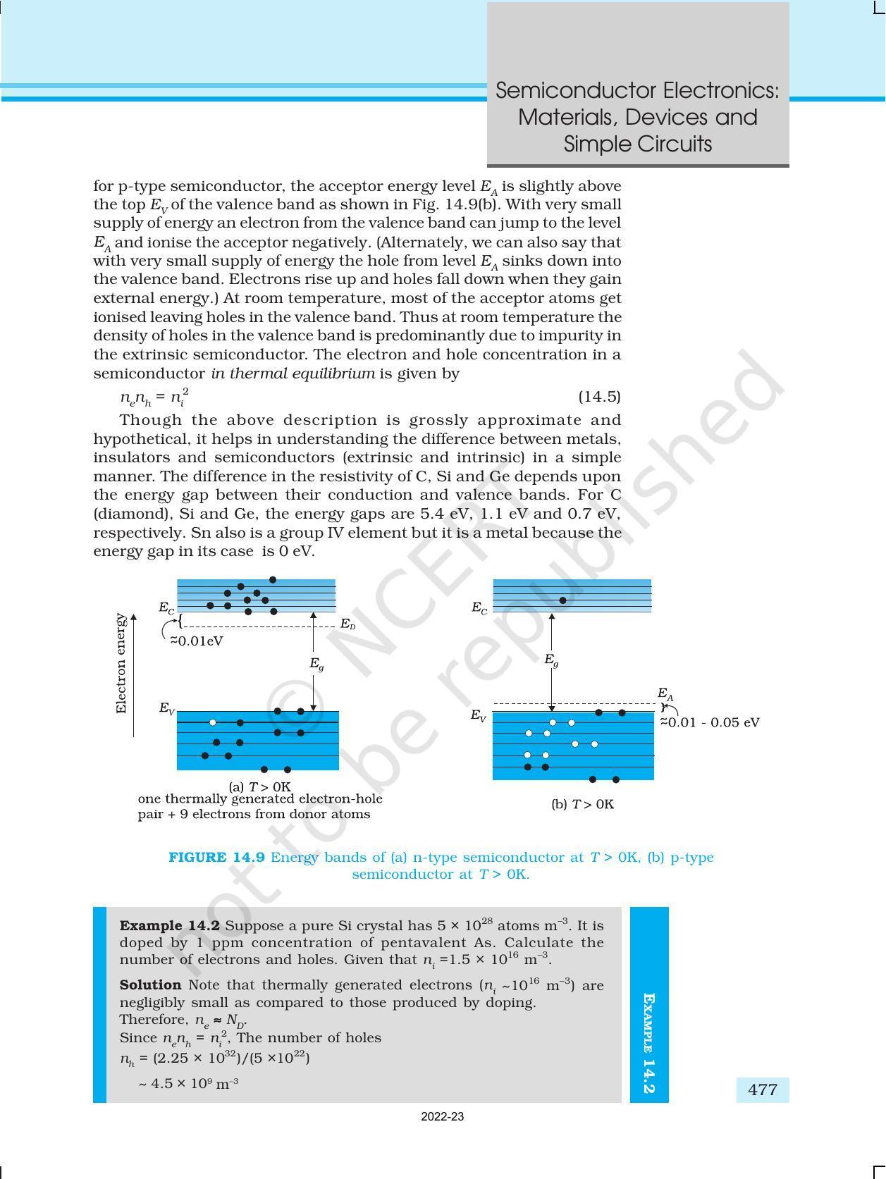 NCERT Book for Class 12 Physics Chapter 14 Semiconductor Electronics ...