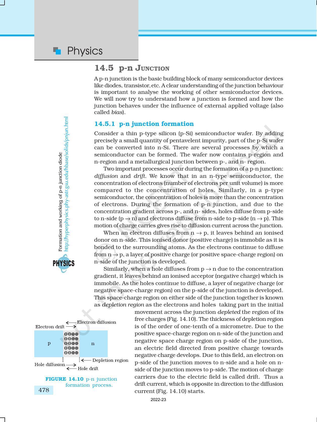 NCERT Book for Class 12 Physics Chapter 14 Semiconductor Electronics ...