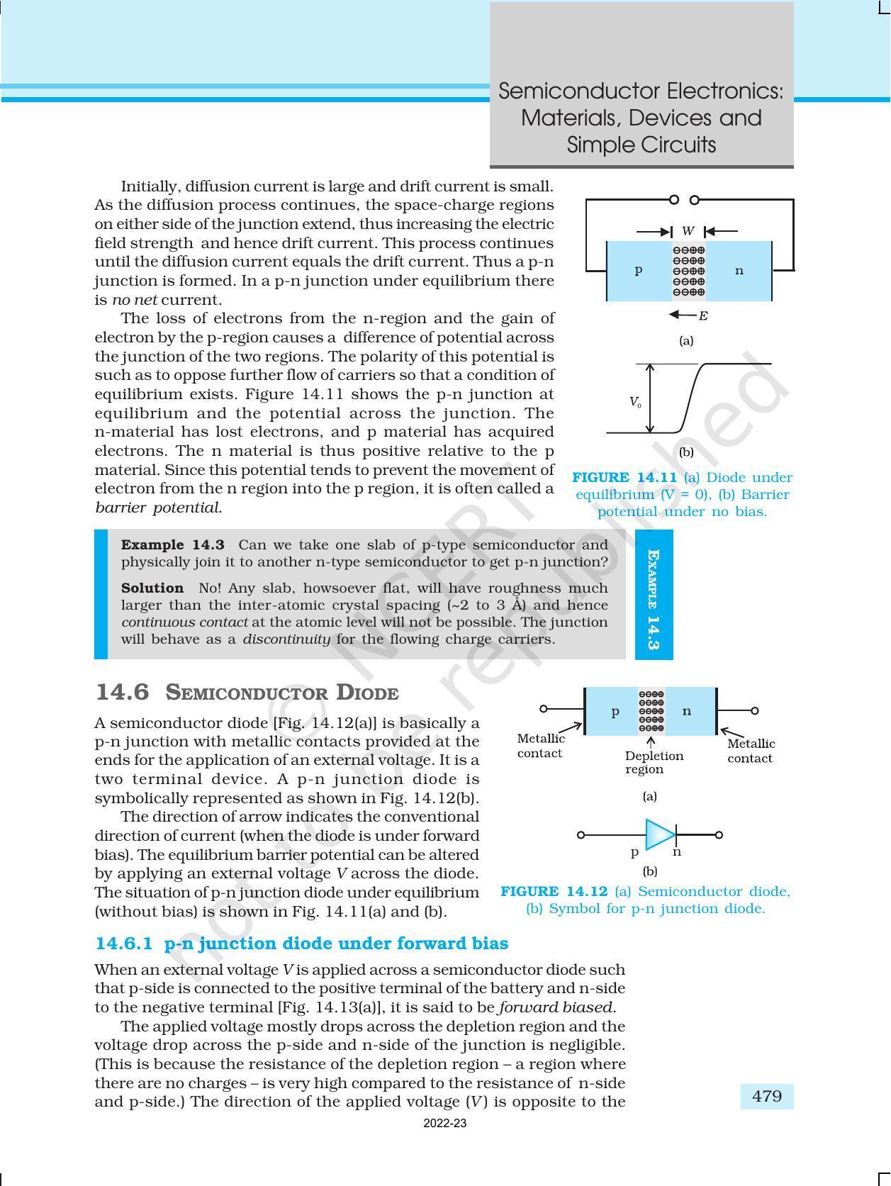 NCERT Book for Class 12 Physics Chapter 14 Semiconductor Electronics Materials Devices And
