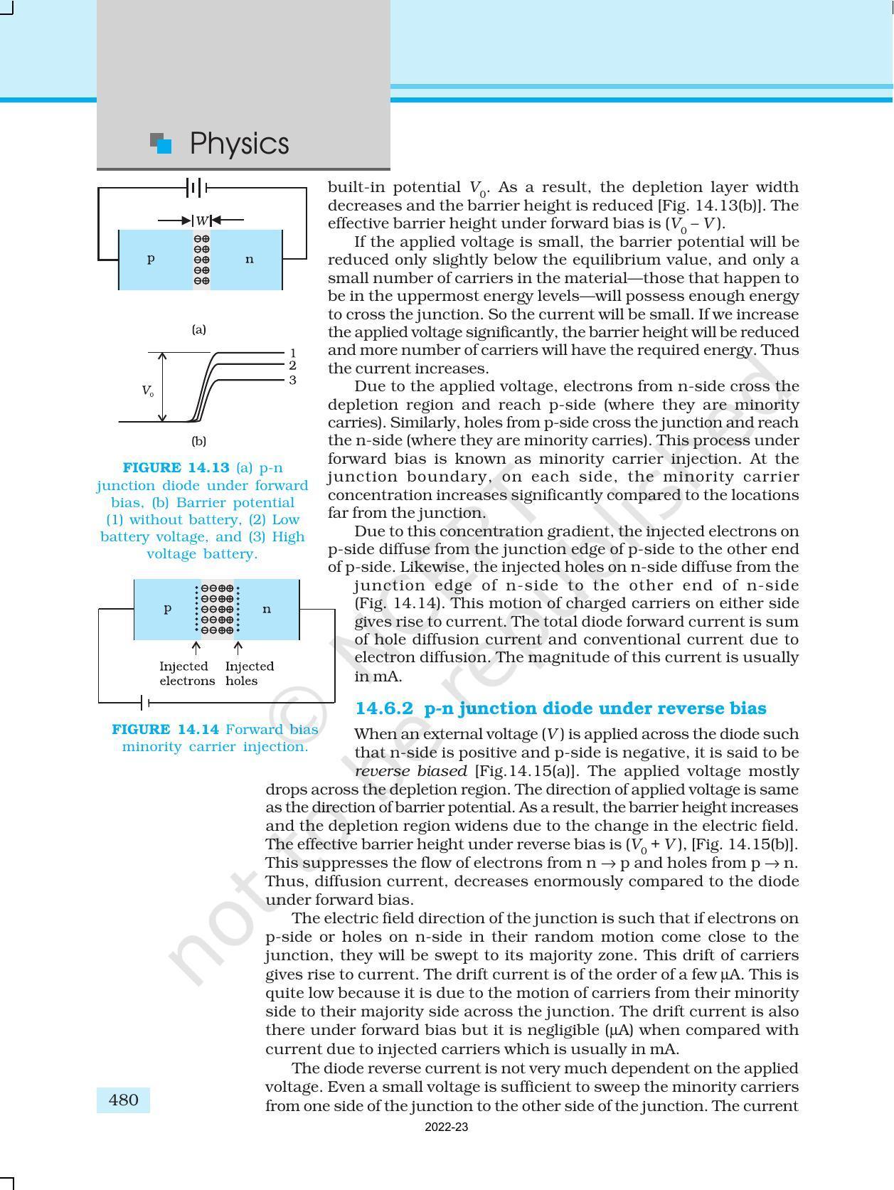 NCERT Book for Class 12 Physics Chapter 14 Semiconductor Electronics Materials Devices And Simple Circuit - Page 14
