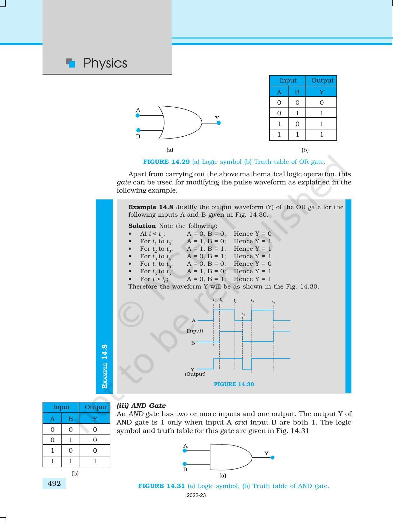 NCERT Book for Class 12 Physics Chapter 14 Semiconductor Electronics Materials Devices And Simple Circuit - Page 26