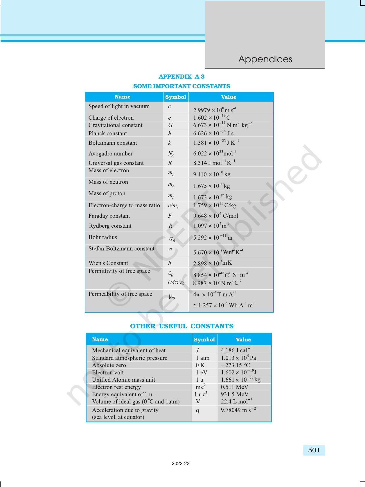 NCERT Book for Class 12 Physics Chapter 14 Semiconductor Electronics Materials Devices And Simple Circuit - Page 58