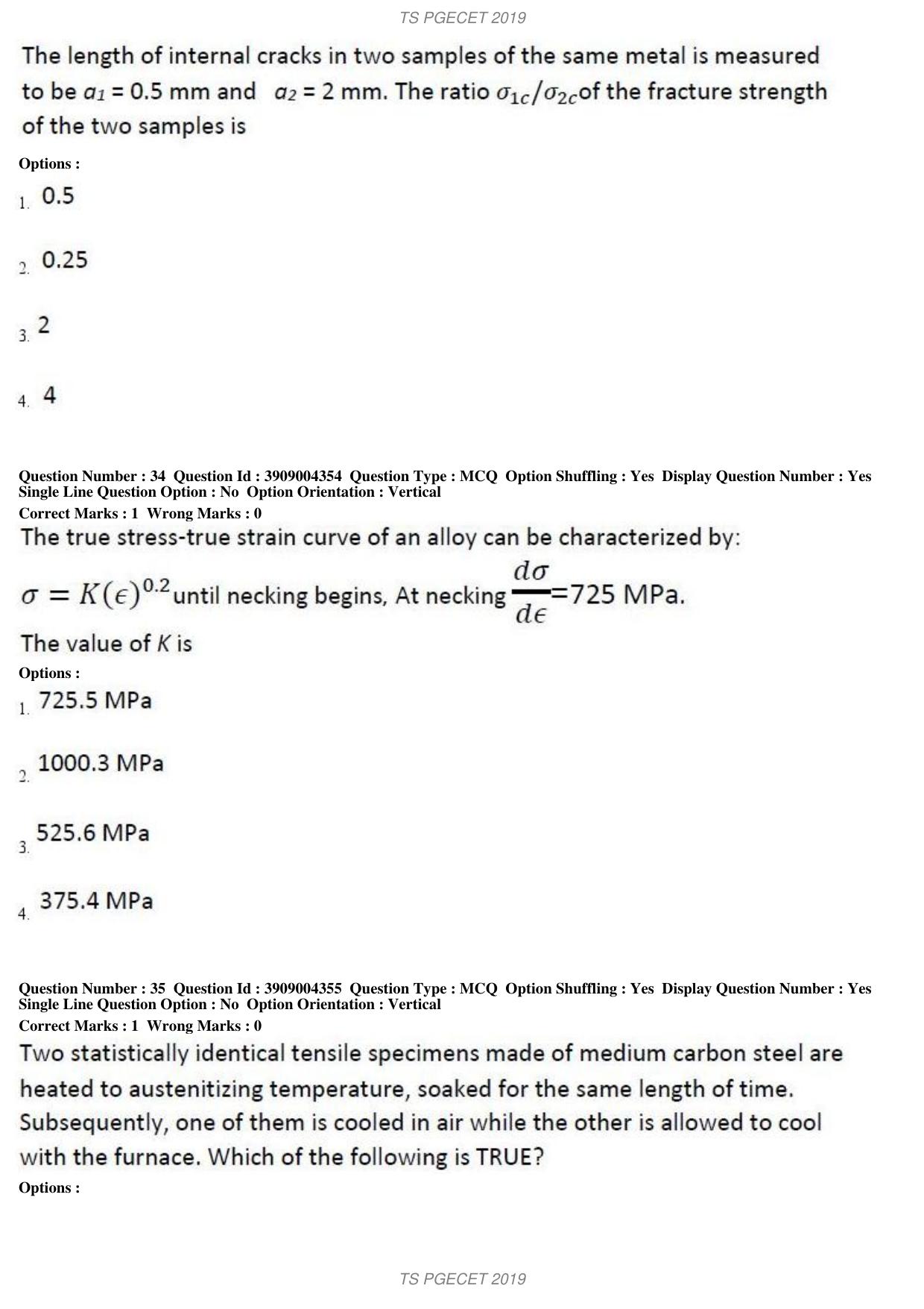 TS PGECET 2019: Metallurgical Engineering Question Papers - Page 14