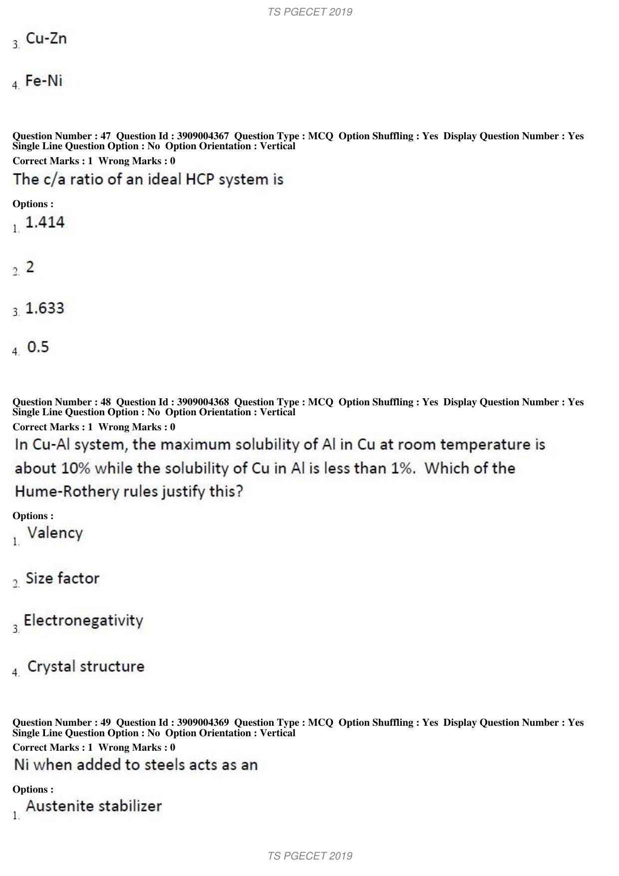 TS PGECET 2019: Metallurgical Engineering Question Papers - Page 19