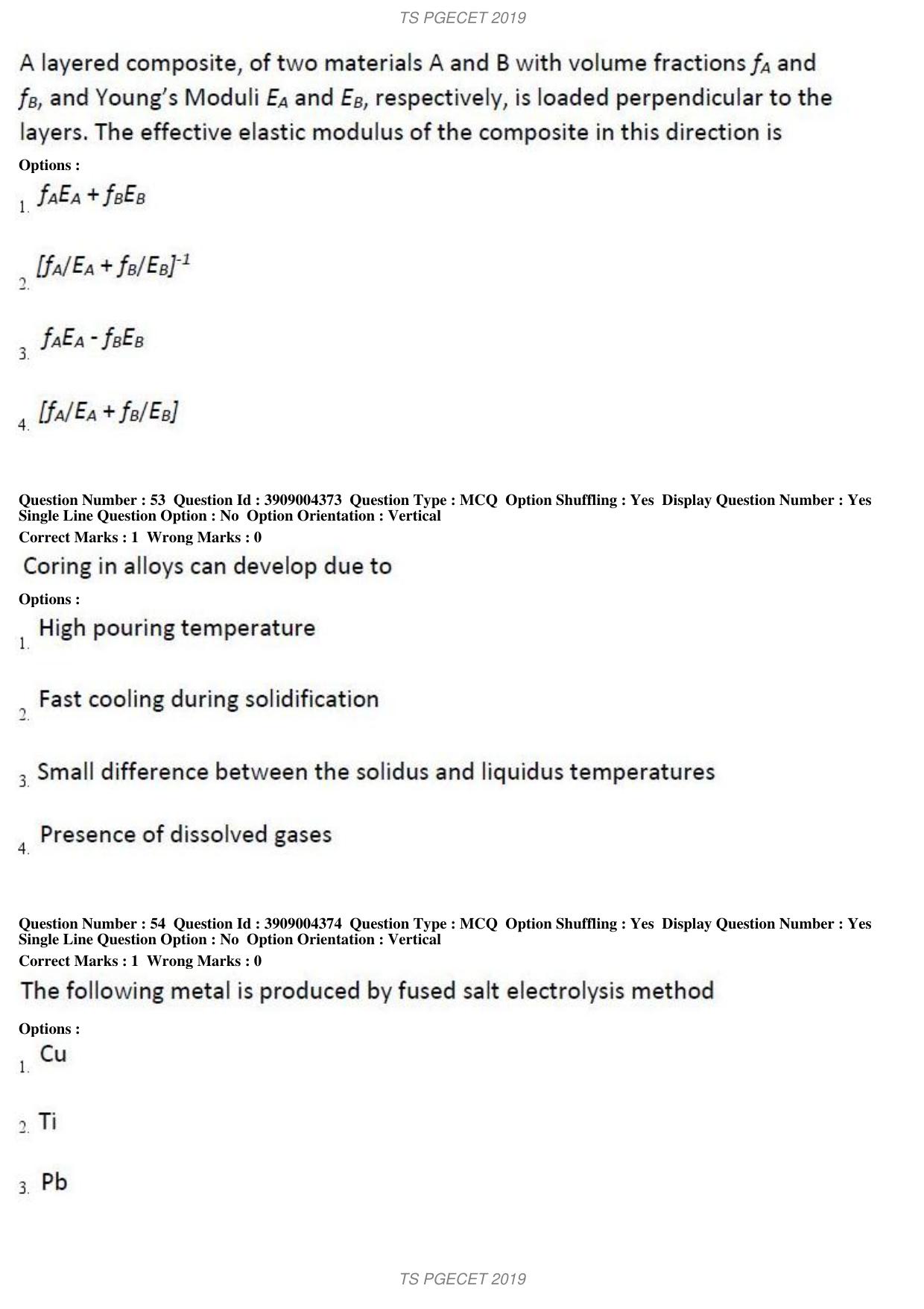 TS PGECET 2019: Metallurgical Engineering Question Papers - Page 21