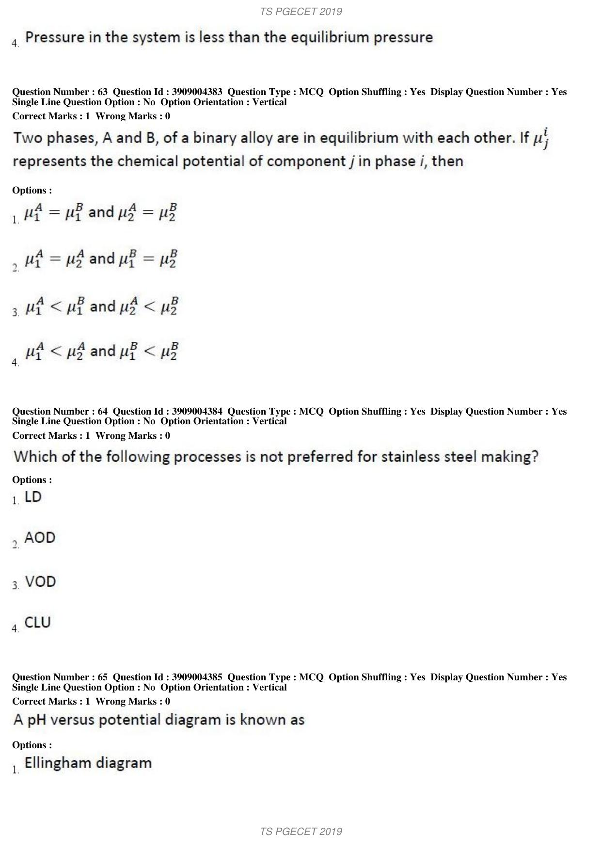 TS PGECET 2019: Metallurgical Engineering Question Papers - Page 25