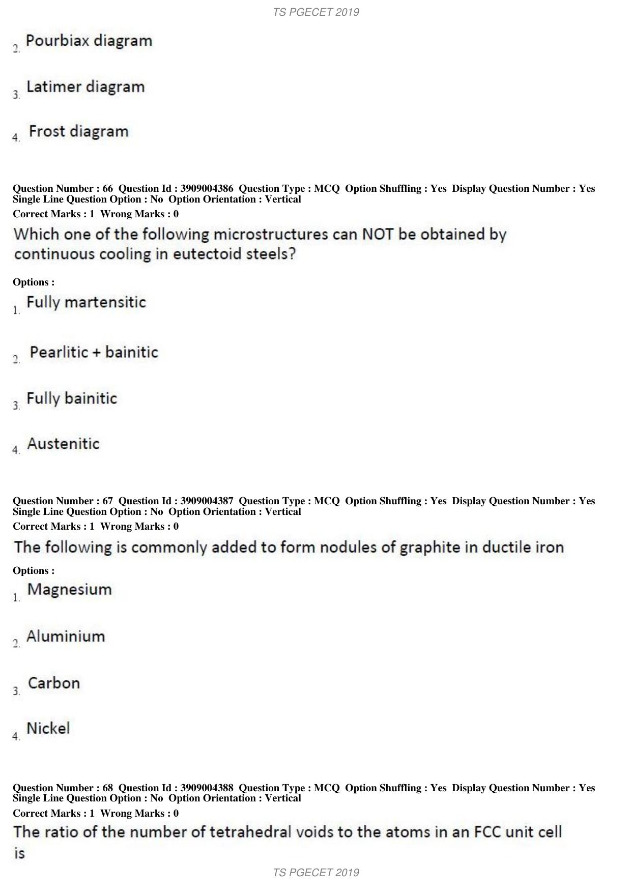 TS PGECET 2019: Metallurgical Engineering Question Papers - Page 26