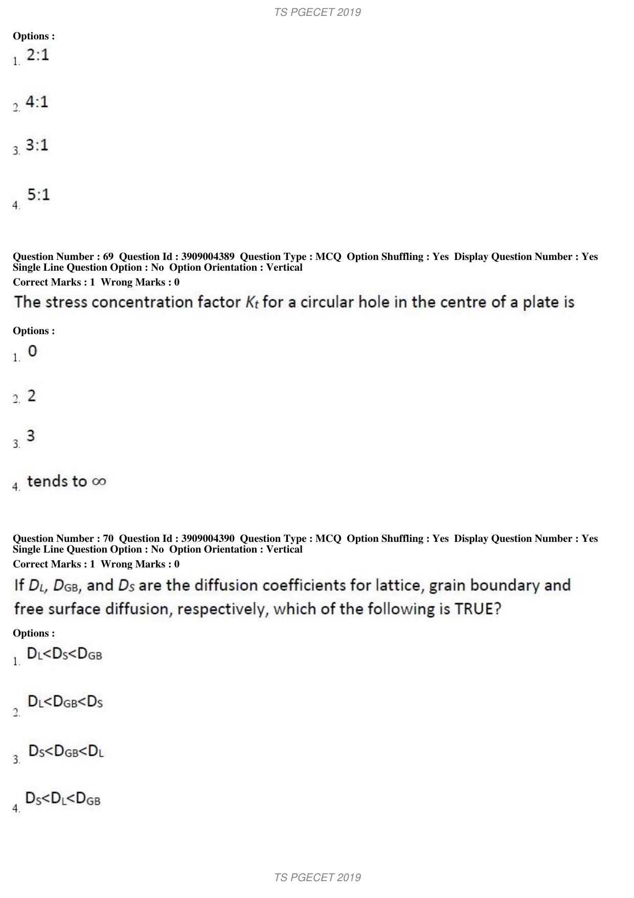 TS PGECET 2019: Metallurgical Engineering Question Papers - Page 27