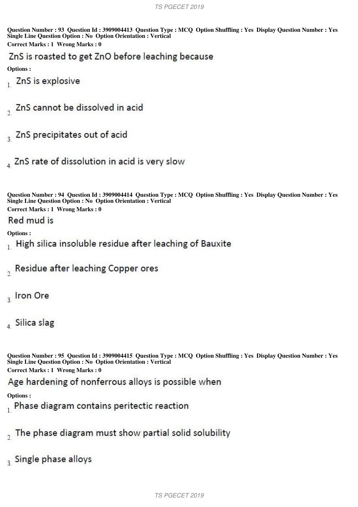 TS PGECET 2019: Metallurgical Engineering Question Papers - Page 36