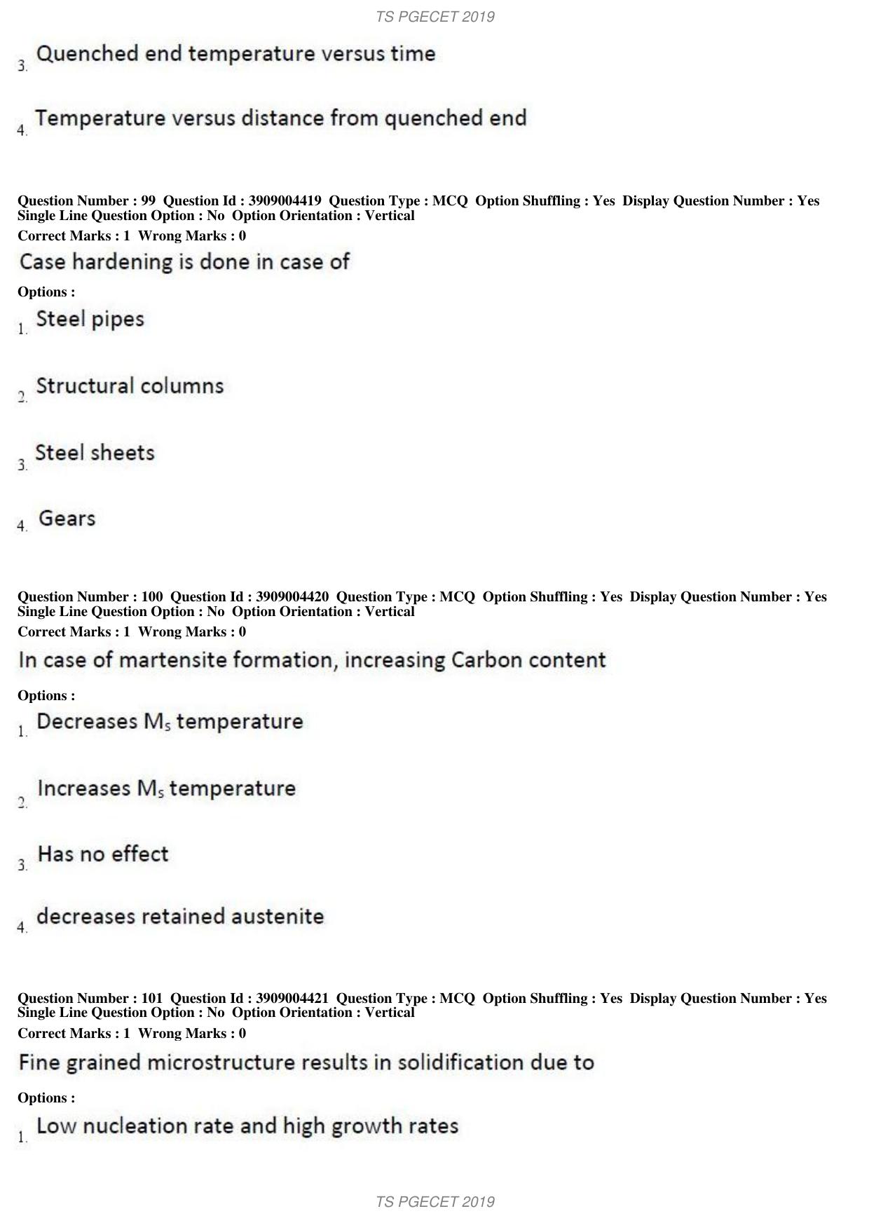 TS PGECET 2019: Metallurgical Engineering Question Papers - Page 38