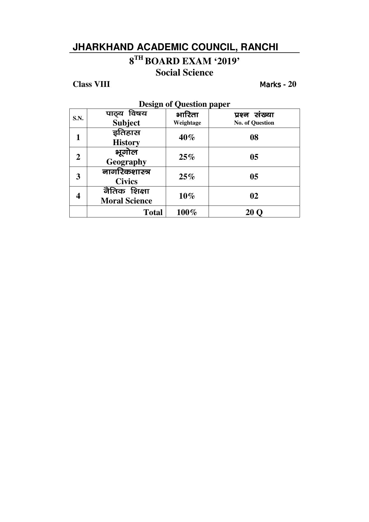 JAC Board Class 8th 2019 SOCIAL SCIENCE SET-1 Model Paper - Page 1