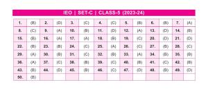 SOF IEO Class 5 SET C 2023-24 Answer Key