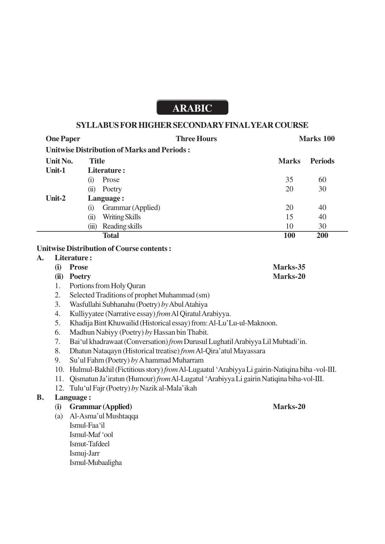 AHSEC 2nd Year Arabic Syllabus - Page 1