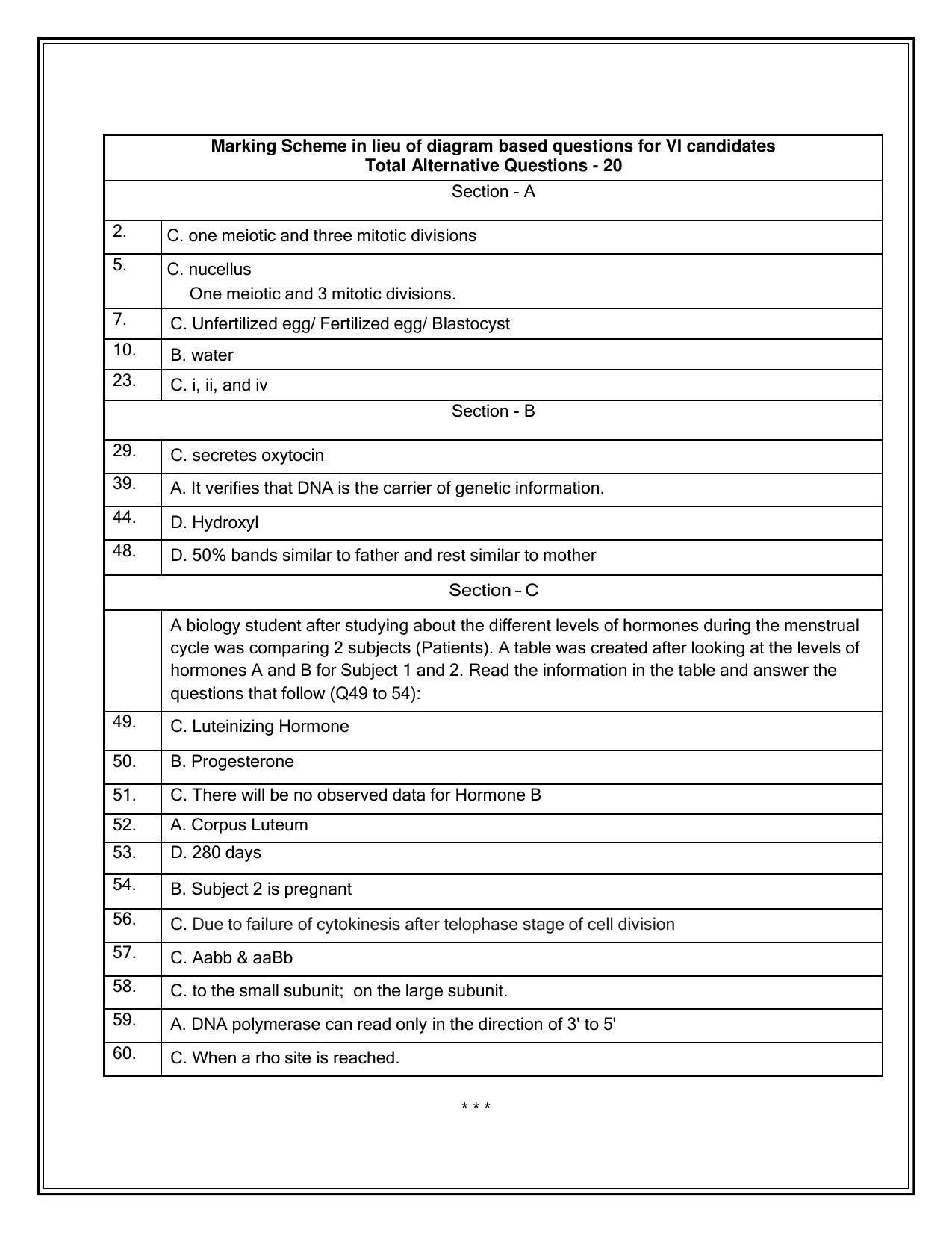 CBSE Class 12th Biology Sample Question Paper Answer Key 2021-22 - Page 4