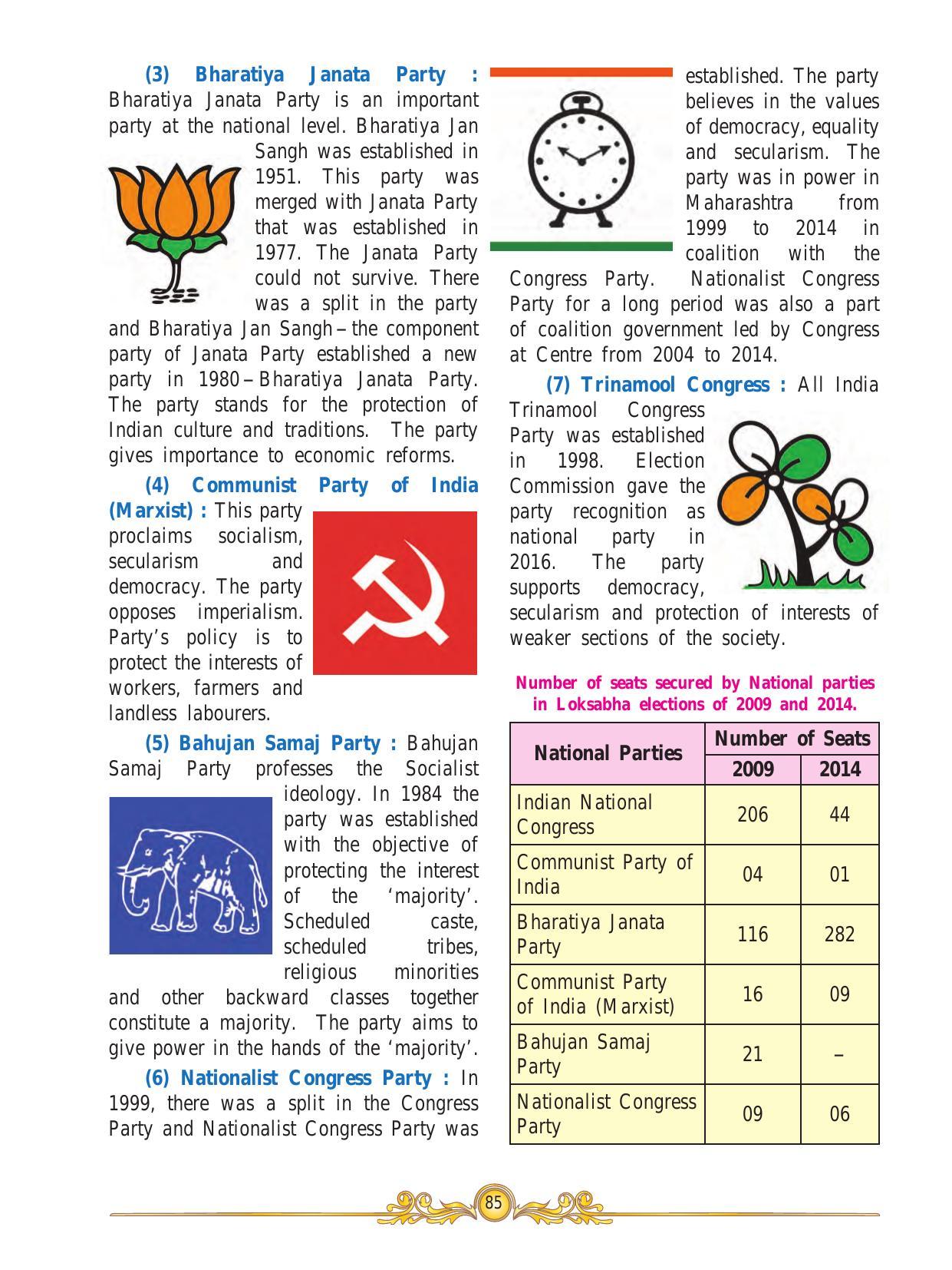 Maharashtra Board Class 10 History & Political Science Textbook - Page 95
