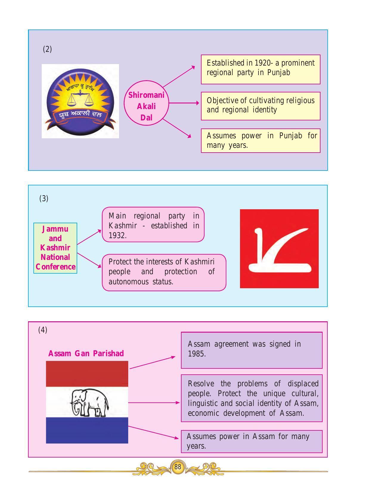Maharashtra Board Class 10 History & Political Science Textbook - Page 98