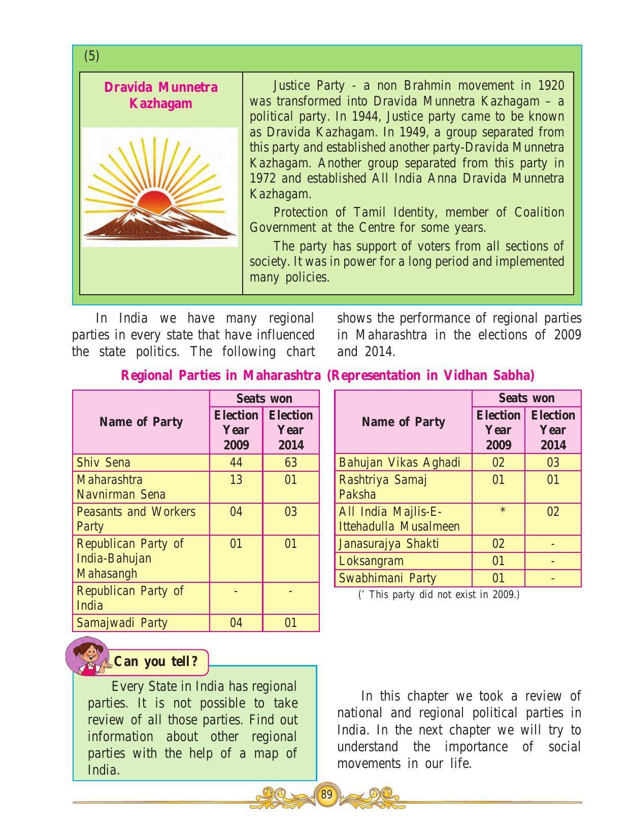 Maharashtra Board Class 10 History & Political Science Textbook - Page 99
