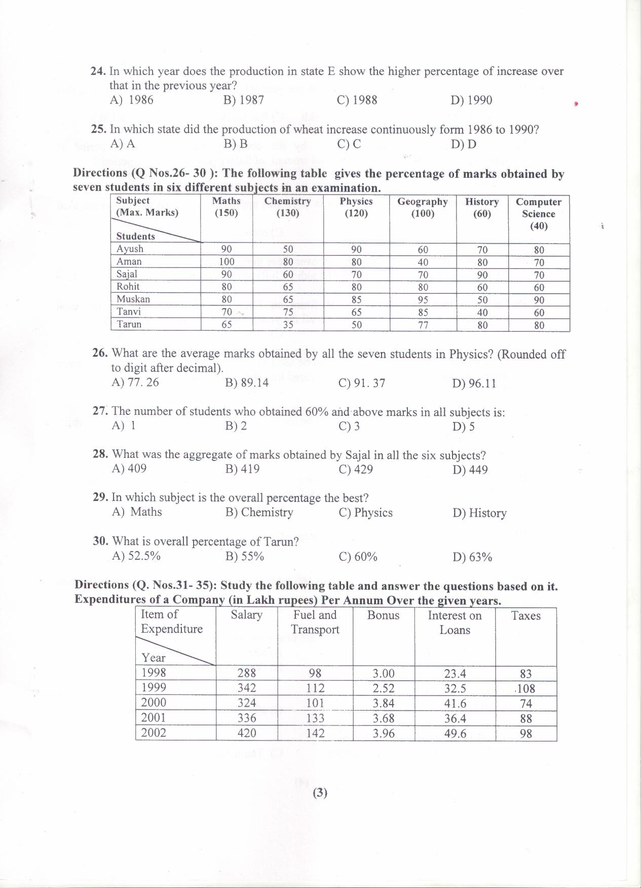 PU MET 2019 Question Booklet with Key - Page 4