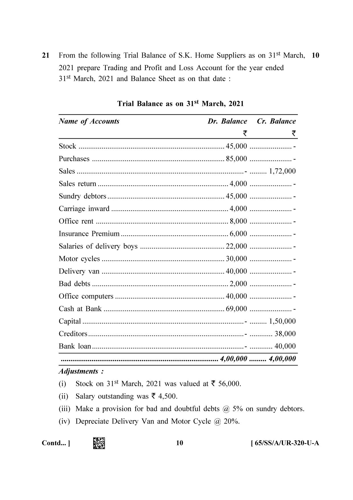 NIOS 2023 Class 12 Urdu (Accountancy) Question Paper - Page 10