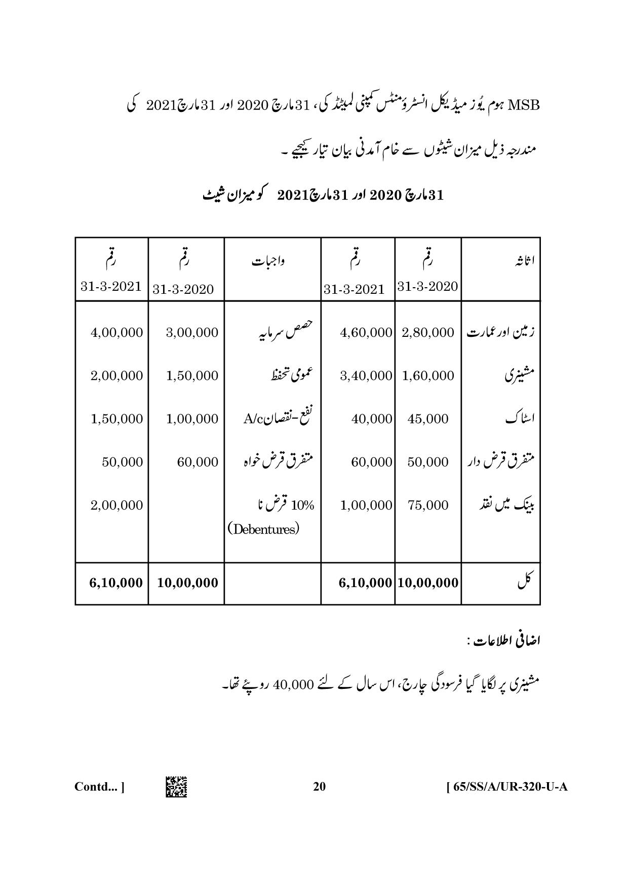 NIOS 2023 Class 12 Urdu (Accountancy) Question Paper - Page 20