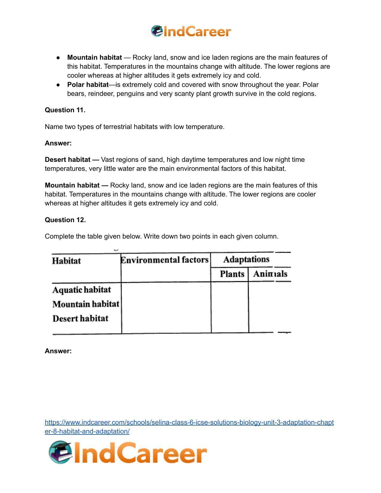 Selina Class 6 ICSE Solutions Biology (Unit 3) - Adaptation: Chapter 8- Habitat and Adaptation - Page 7