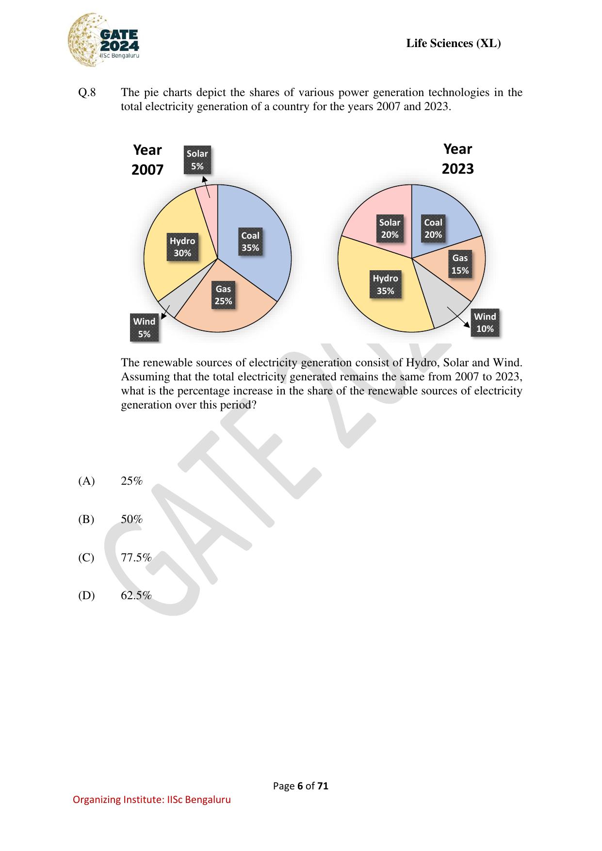 GATE 2024 Life Sciences (XL) Question Paper - Page 6