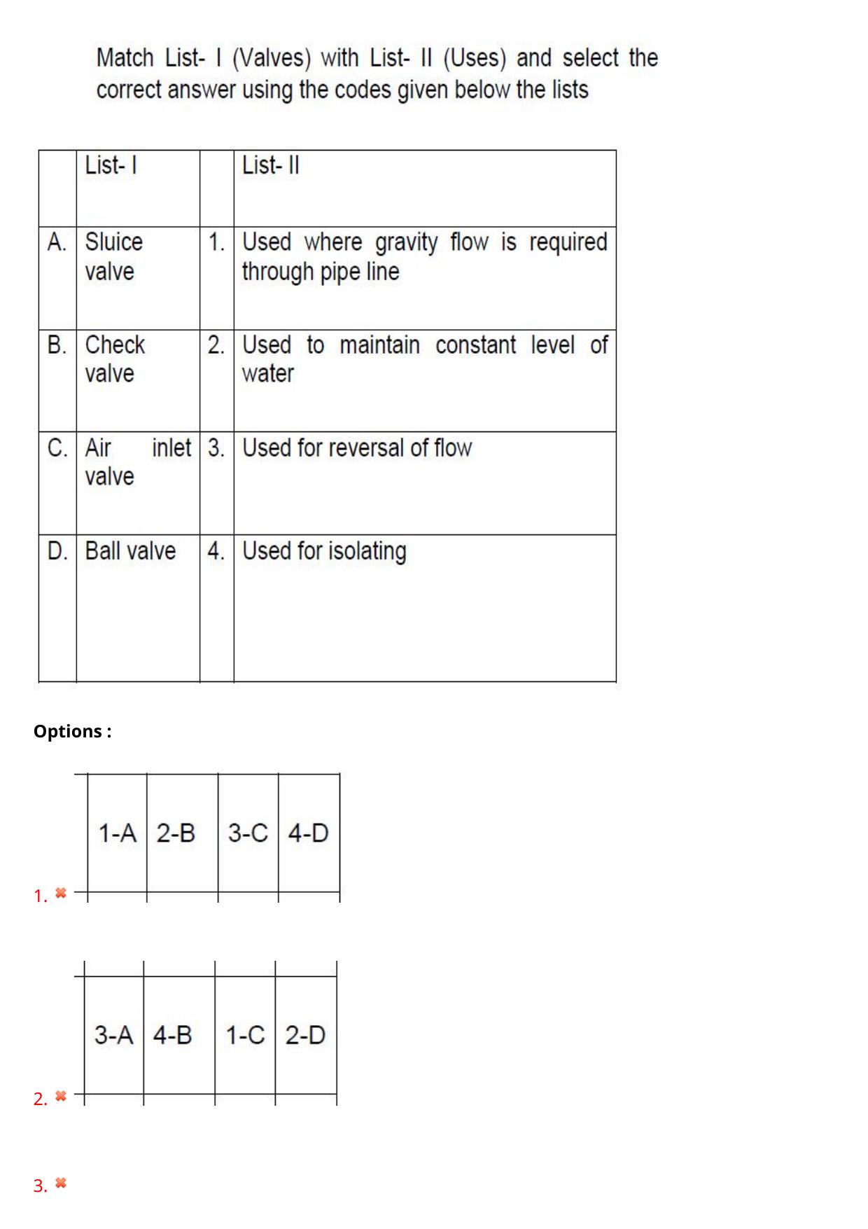 TS ECET 2023 Civil Engineering Question Paper - Page 132