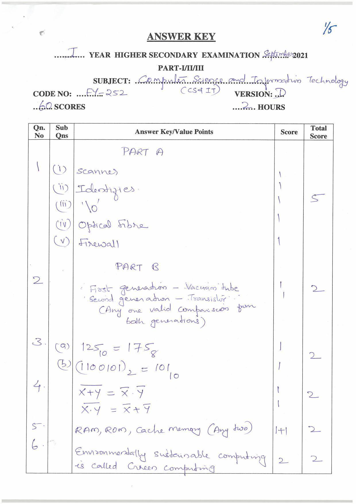 Kerala Plus One (Class 11th) Computer Science & Information Technology Answer Key 2021 - Page 1