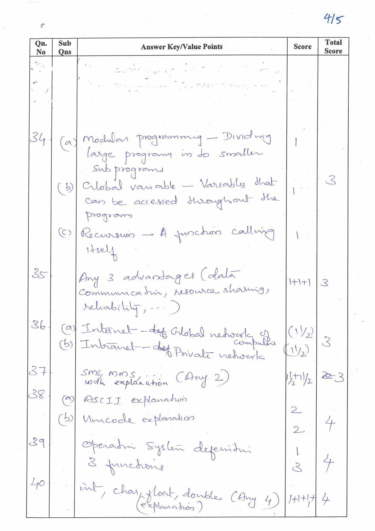 Kerala Plus One (Class 11th) Computer Science & Information Technology Answer Key 2021 - Page 4