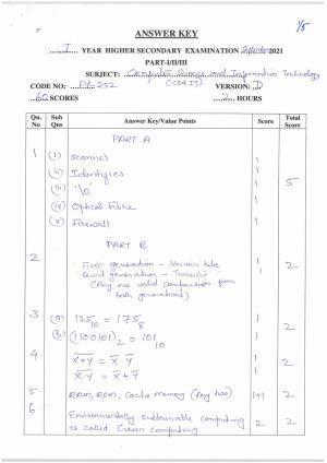Kerala Plus One (Class 11th) Computer Science & Information Technology Answer Key 2021