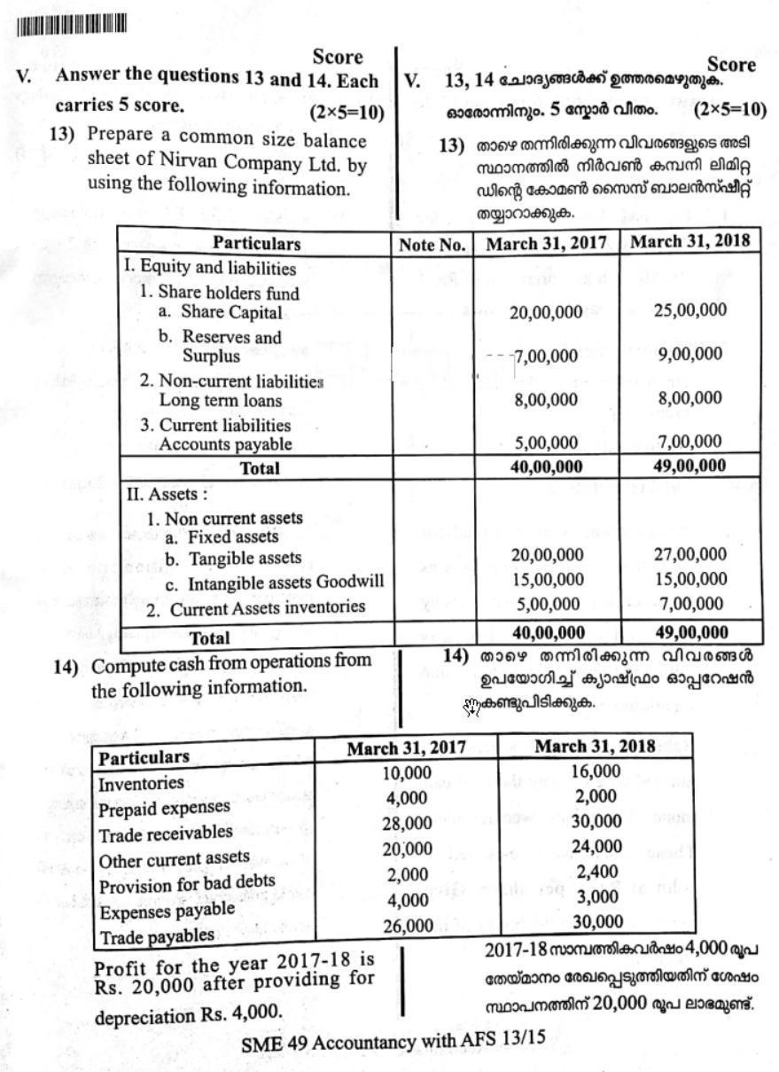 Kerala Plus Two 2019 Accountancy AFS Model Question Paper - Page 12