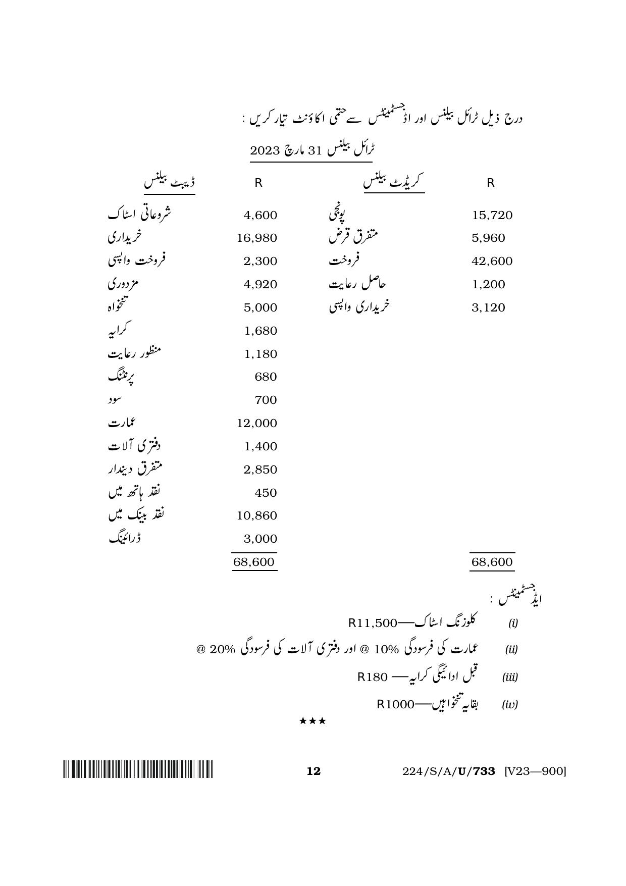 NIOS 2023 Class 10 Accountancy (Urdu) Question Paper - Page 12