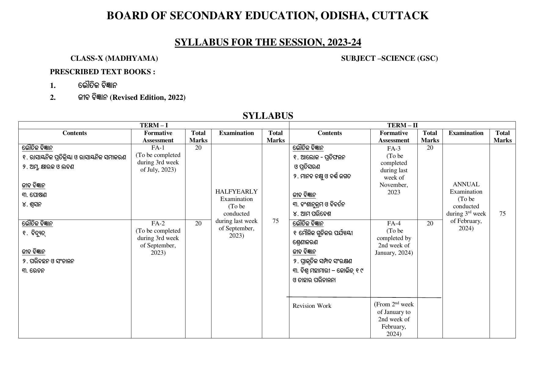 BSE Odisha Class 10 (Madhyama) Syllabus - Page 8
