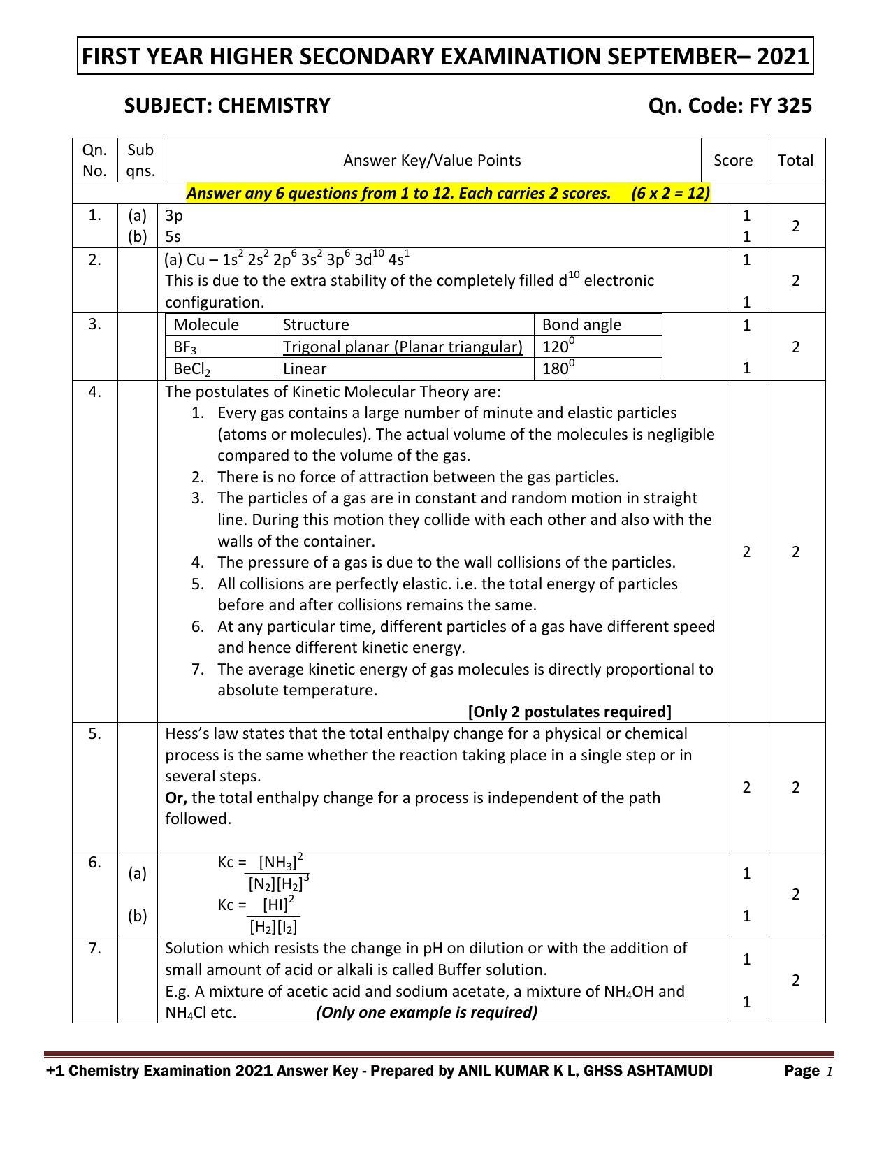 Kerala Plus One 2021 Chemistry Answer key (Annual) - Page 1