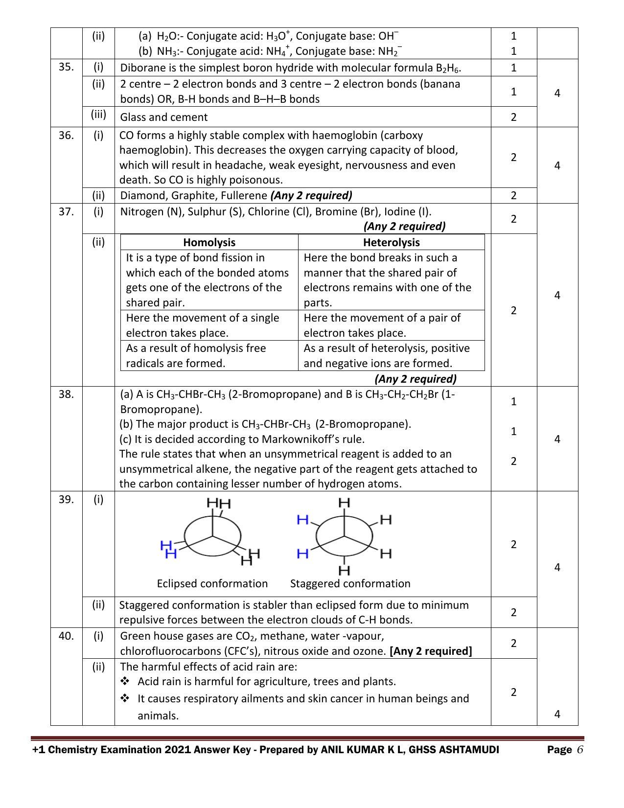 Kerala Plus One 2021 Chemistry Answer key (Annual) - Page 6
