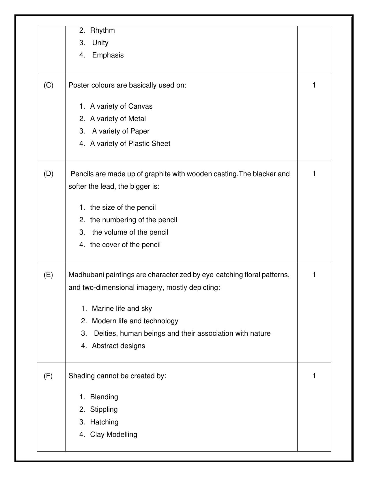 CBSE Class 10 Painting Sample Paper 2025 - Page 2