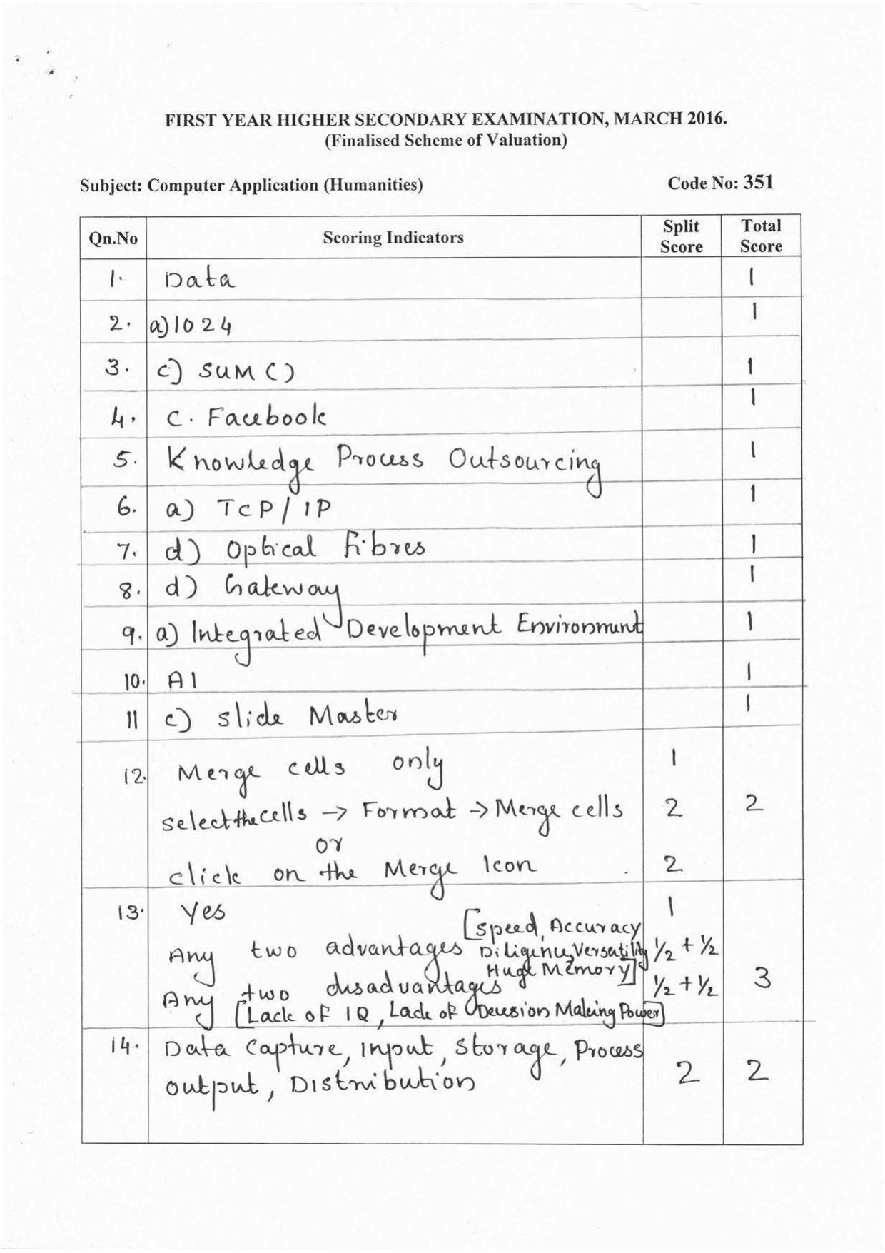 Kerala Plus One 2016 Computer Application (Humanities) Answer Key - Page 1