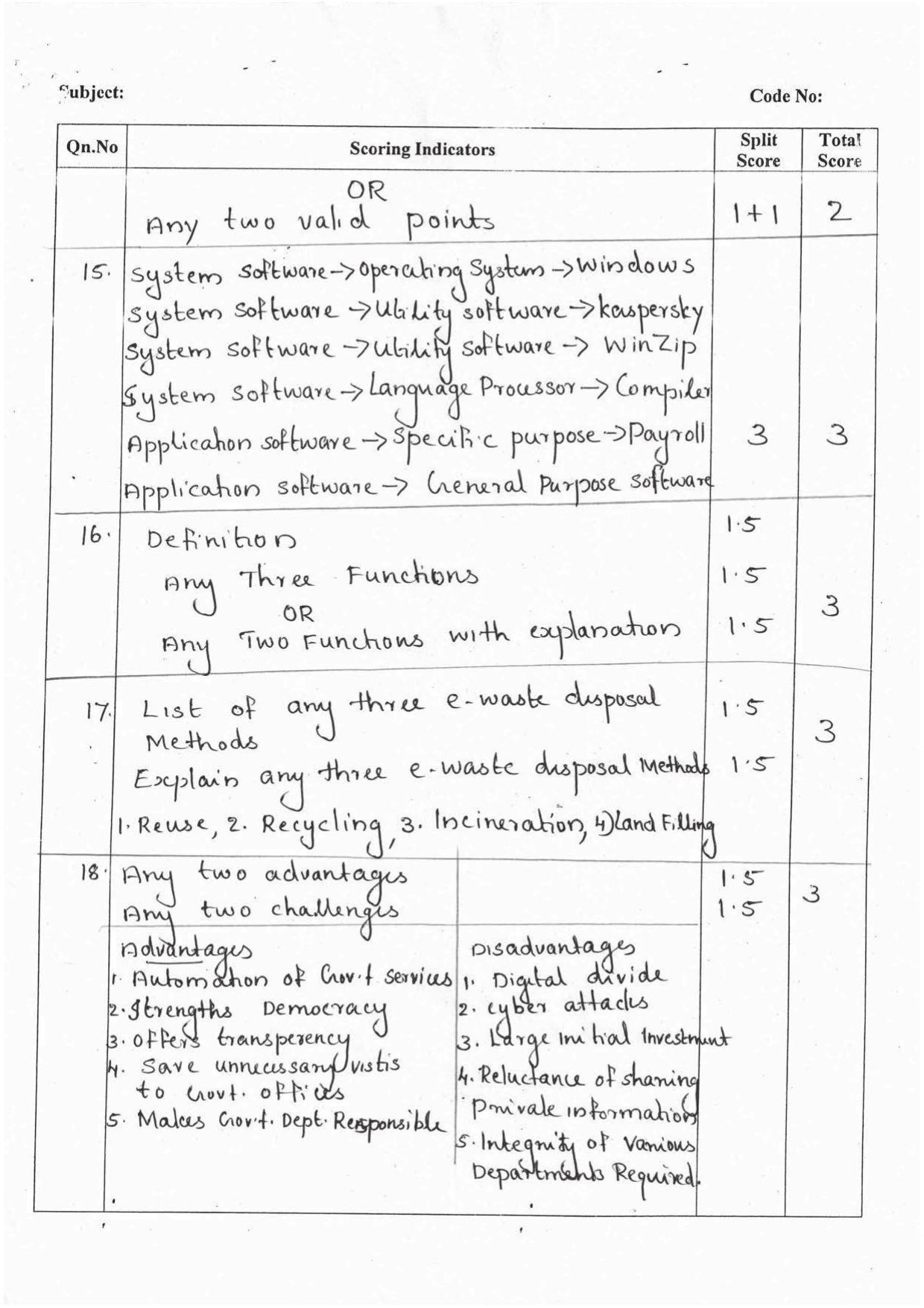 Kerala Plus One 2016 Computer Application (Humanities) Answer Key - Page 2