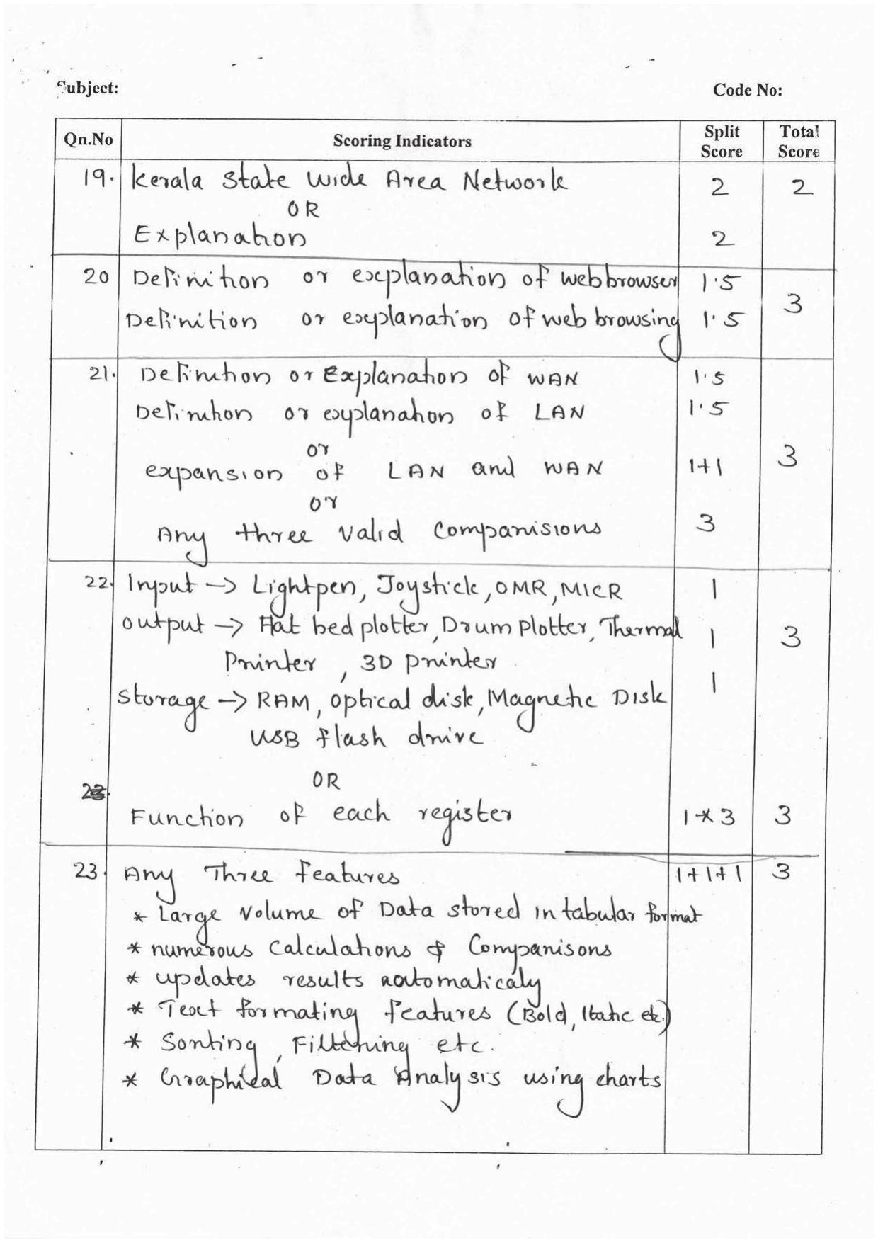Kerala Plus One 2016 Computer Application (Humanities) Answer Key - Page 3