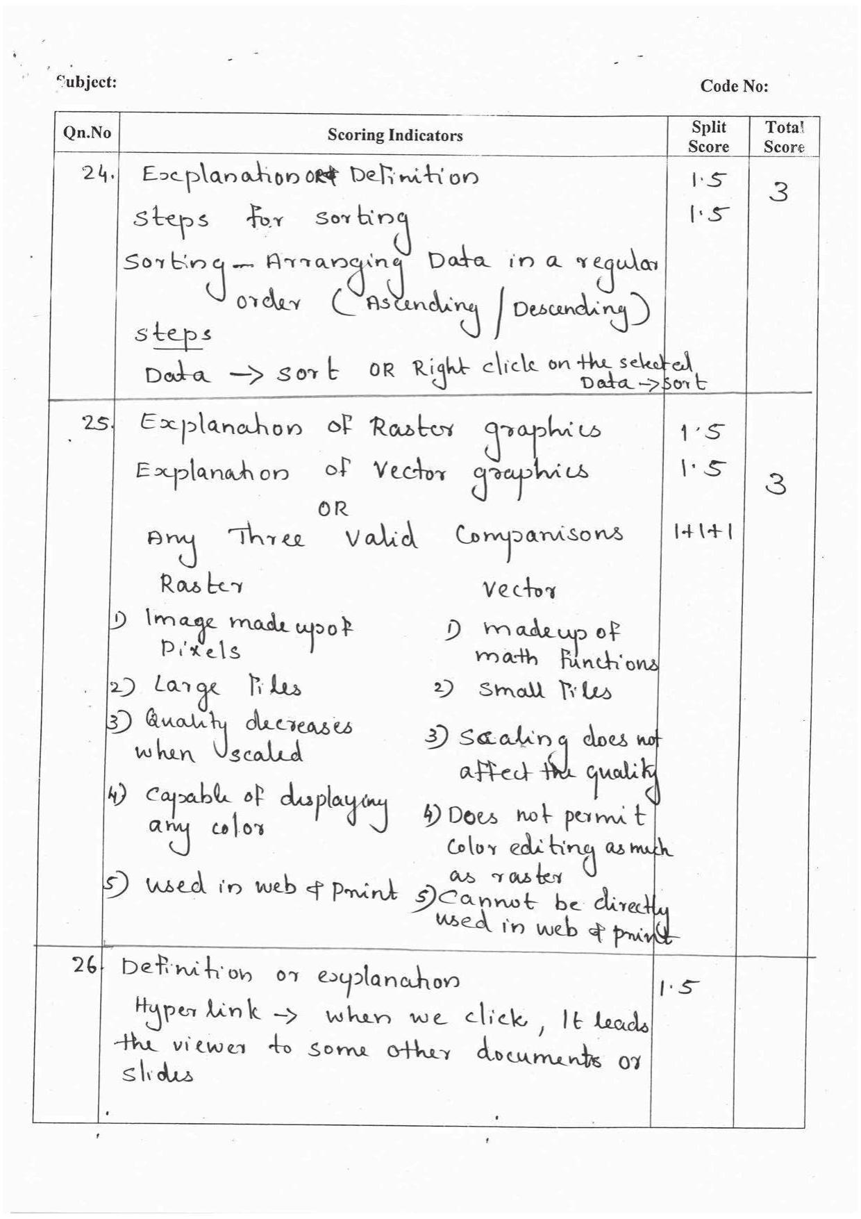 Kerala Plus One 2016 Computer Application (Humanities) Answer Key - Page 4
